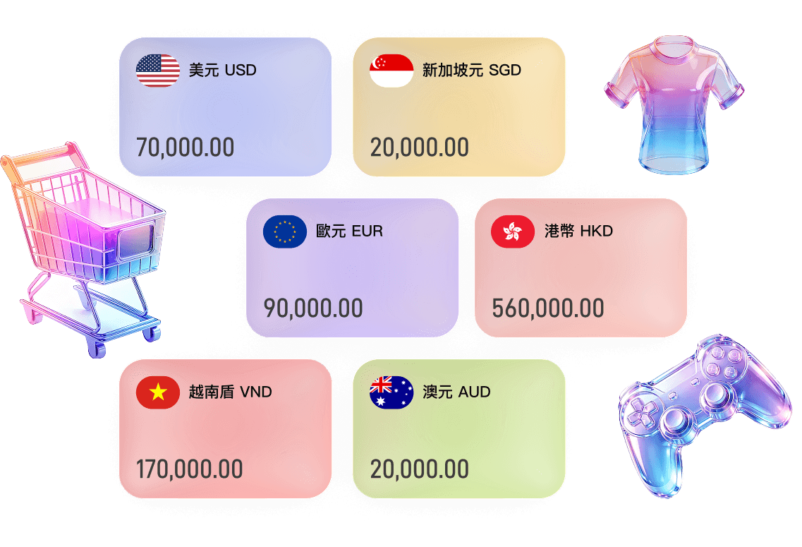 全球多幣種收款賬戶